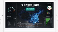 產(chǎn)品全程溯源追溯如何對企業(yè)做個性化定制服務(wù)？